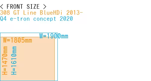 #308 GT Line BlueHDi 2013- + Q4 e-tron concept 2020